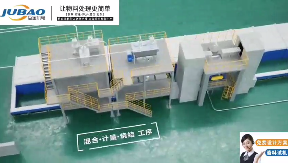 粉體行業成套產線和設備